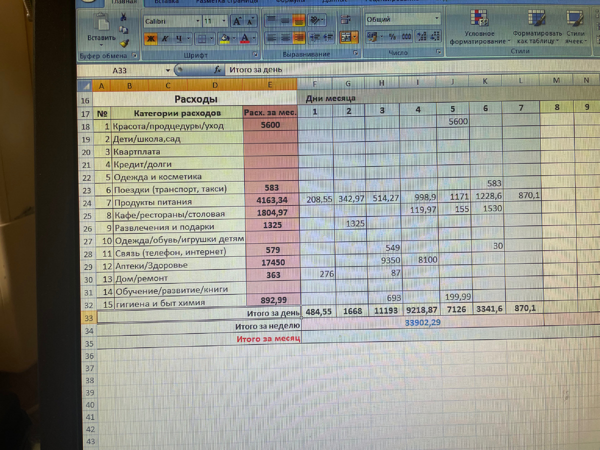 Фото таблицы автора