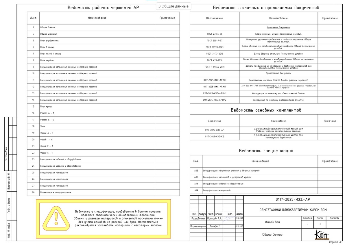 Ведомость рабочих чертежей, Ведомость ссылочных и прилагаемых документов, Ведомость сепцификаций