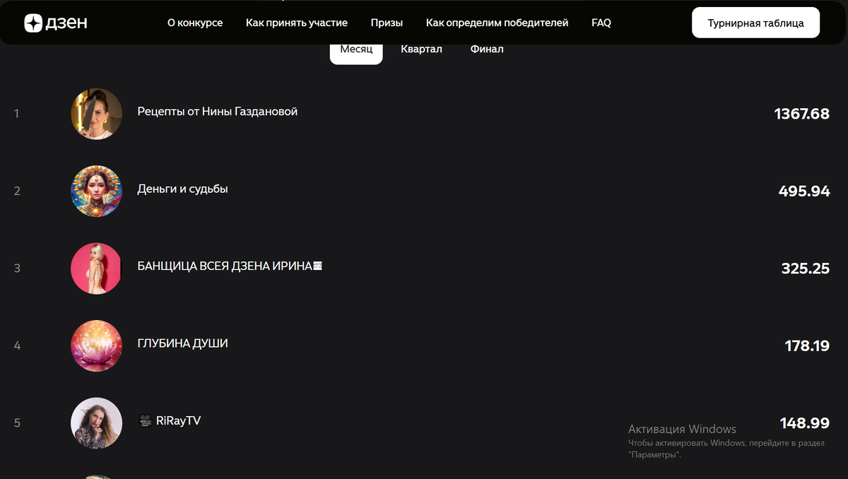 Лидеры декабря