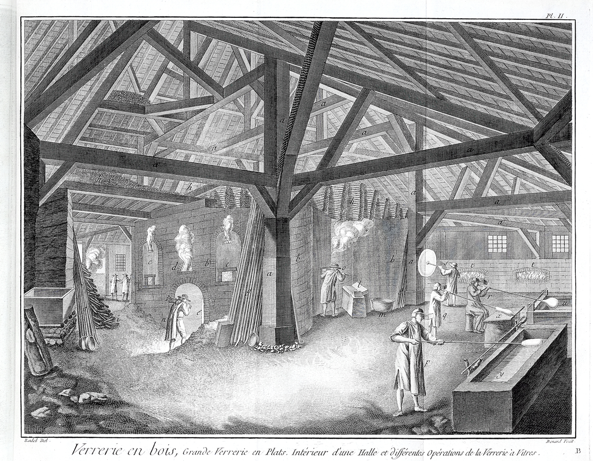 Гравюра “Изготовление кронстекла” из Энциклопедии Дени Дидро (книга эпохальная, заслуживает отдельной заметки, кстати, вот она: