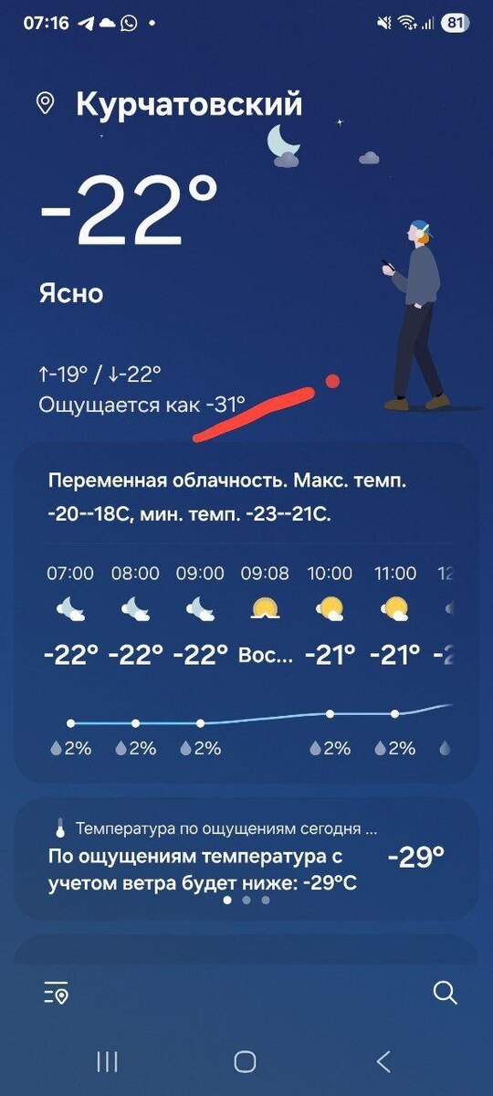 -2