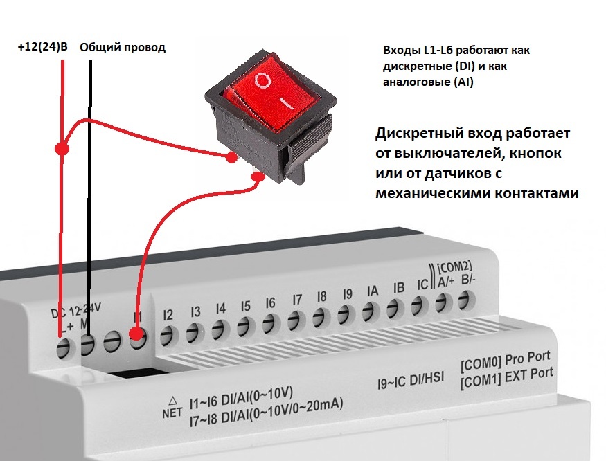 Дискретные входы ПЛК