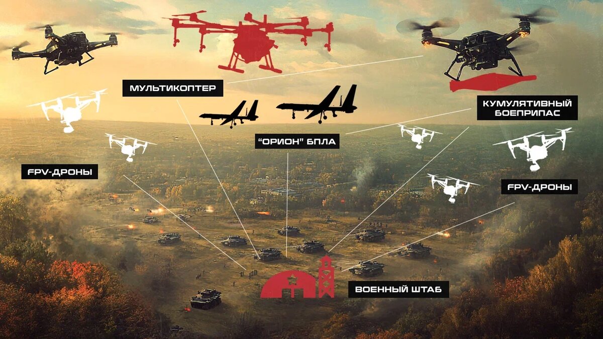 ФОТО: Коллаж Царьграда