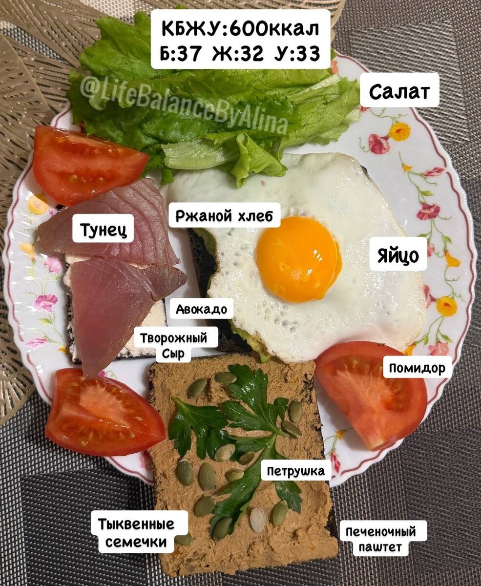 Когда впереди насыщенный день и обед еще не скоро