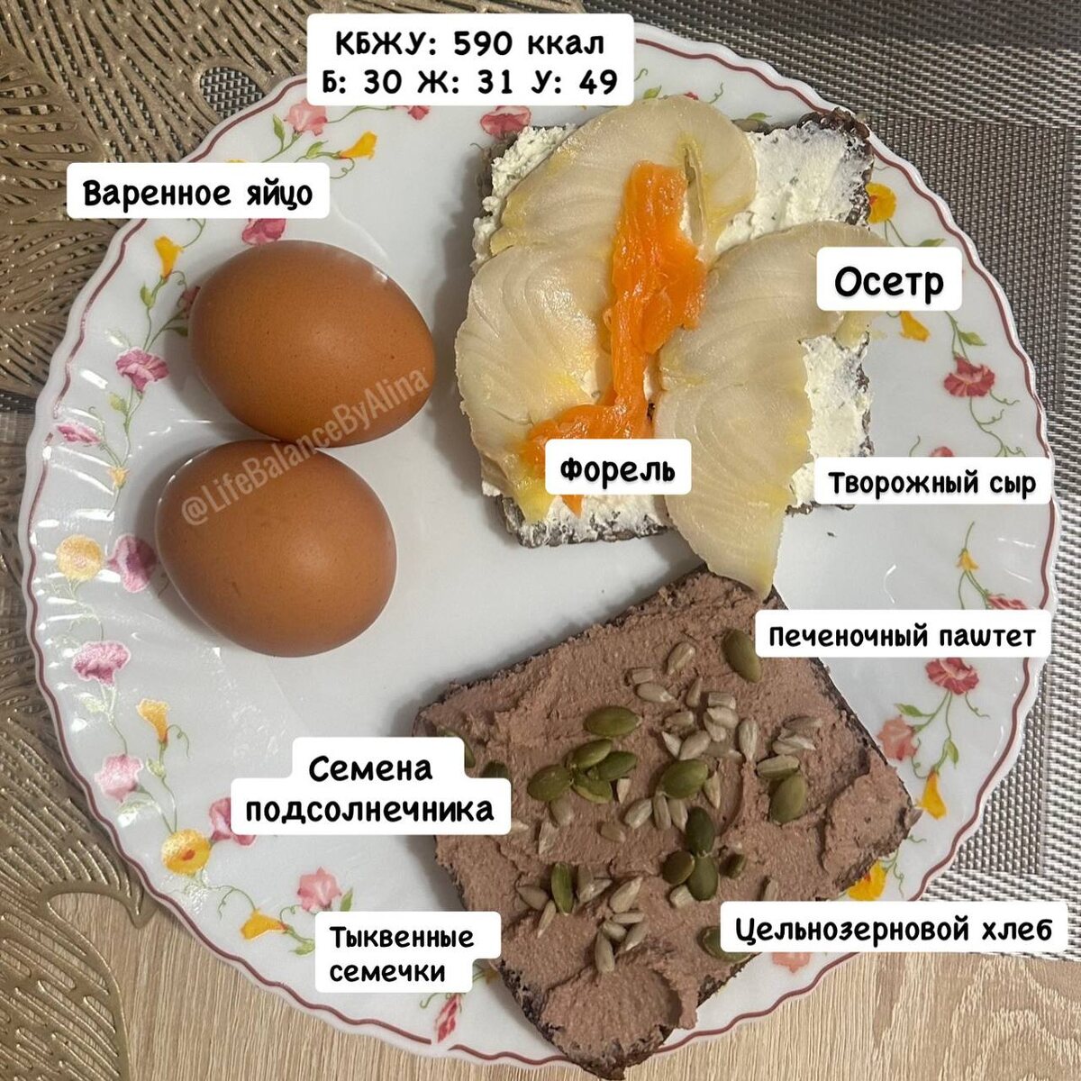 В качестве источника клетчатки можно съесть фрукт или добавить овощей.