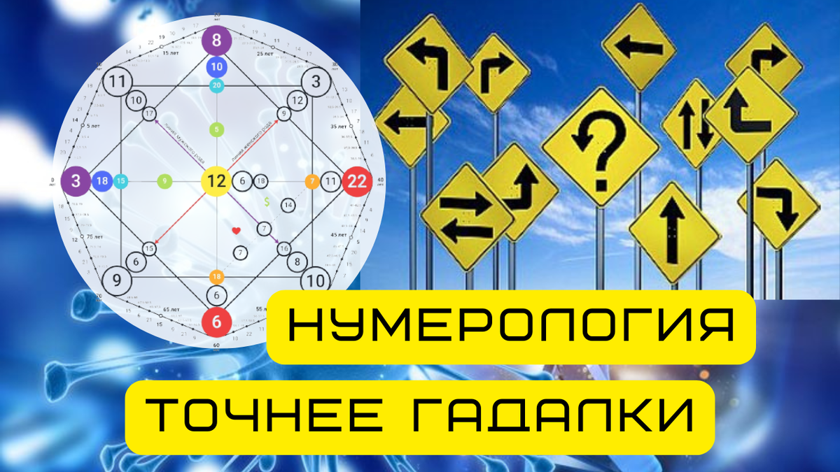 Как программа Обесценивание чуть не разрушла семью. Прогностика года всегда точнее, чем гадалка. 