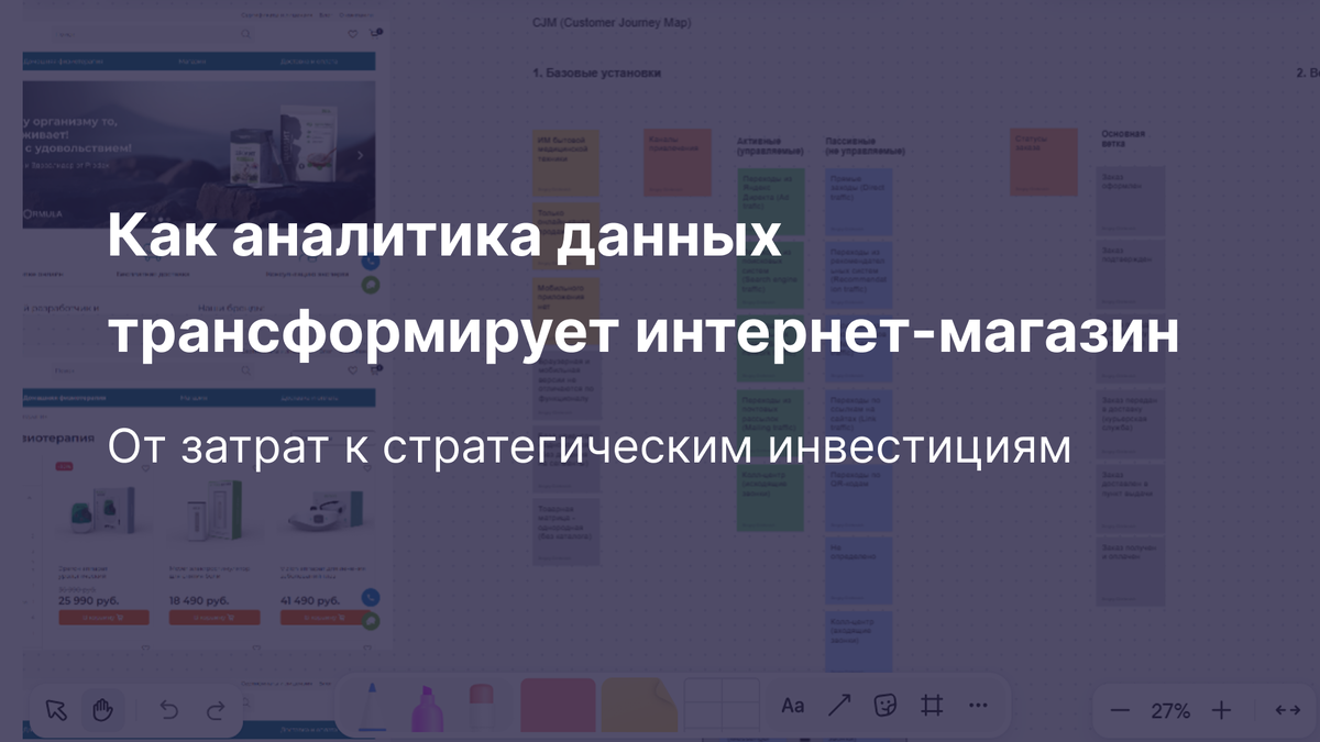 Как аналитика данных трансформирует интернет-магазин