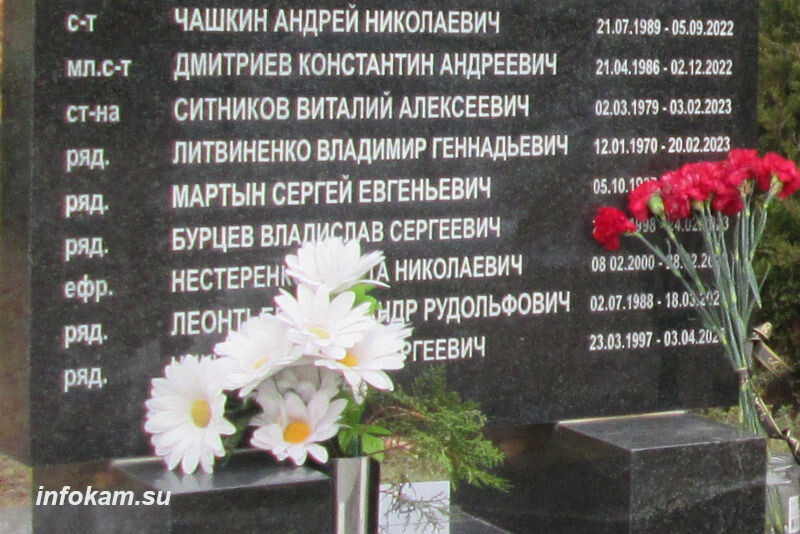    Камышин. У памятника погибшим в СВО - всегда цветы...