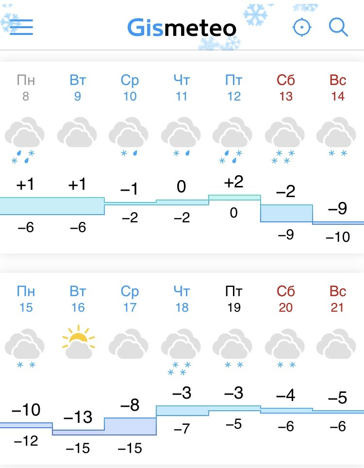 Скриншот с сайты погоды.