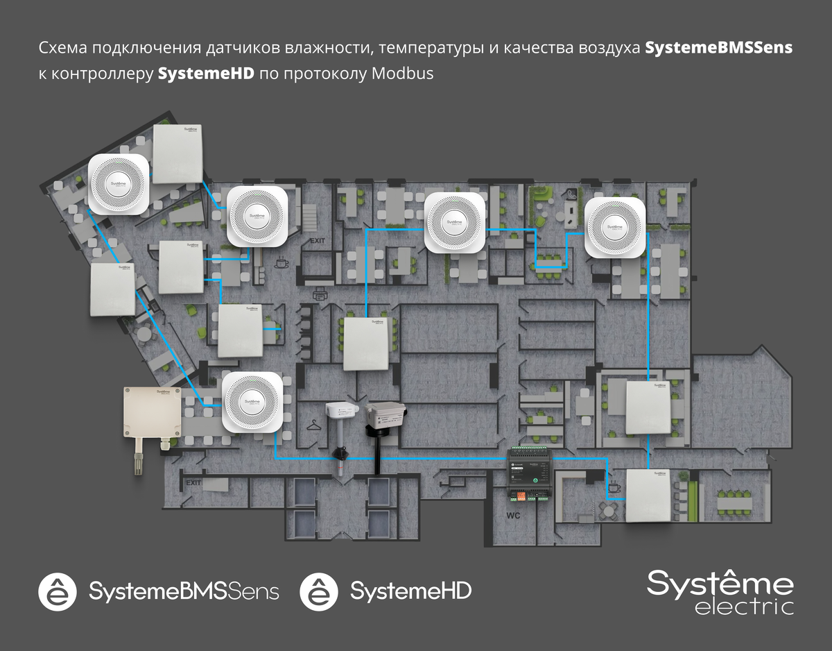 Схема подключения датчиков влажности, температуры и качества воздуха SystemeBMSSens к контроллеру SystemeHD по протоколу Modbus