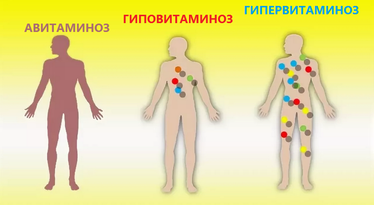 «Не хватает витаминов?»: 10 тихих сигналов, которые ваше тело посылает каждый день