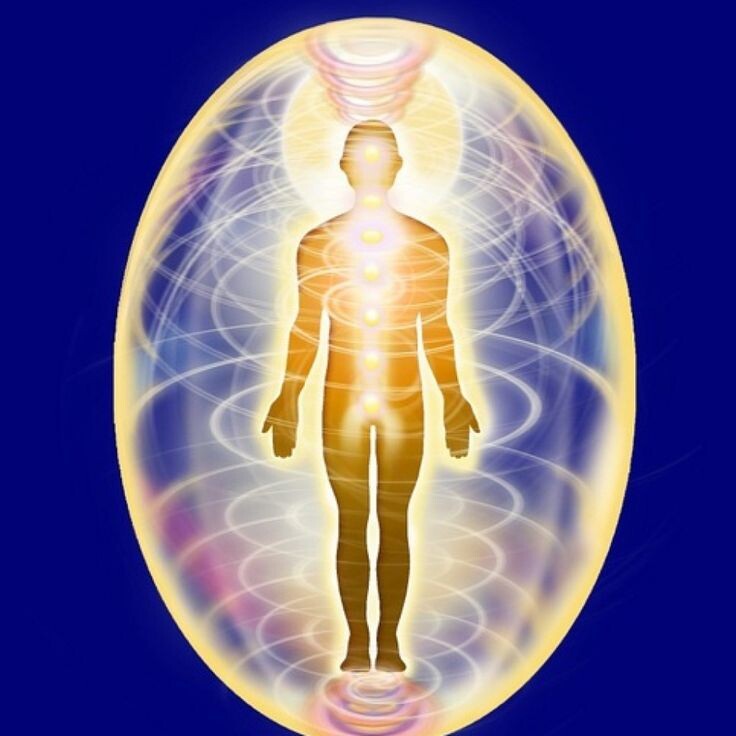 Тонкие тела человека(из интернета)