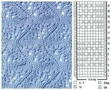узор спицами схема