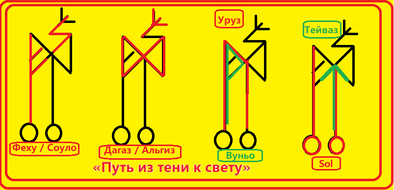 -2