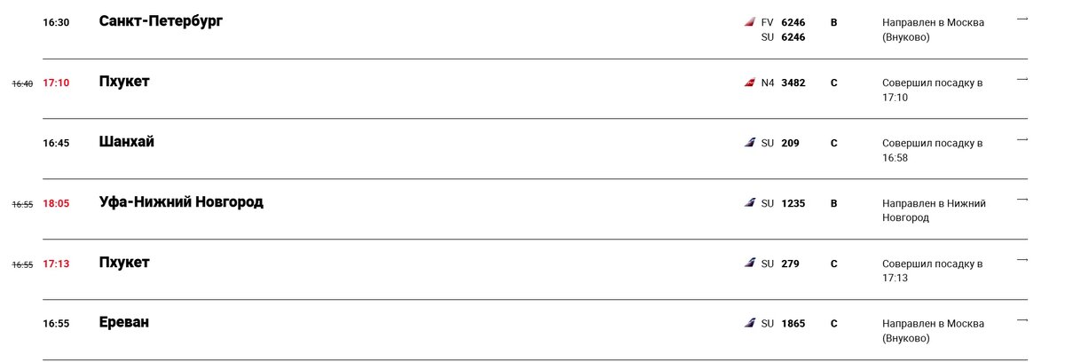    Фото: скриншот онлайн-табло Шереметьево