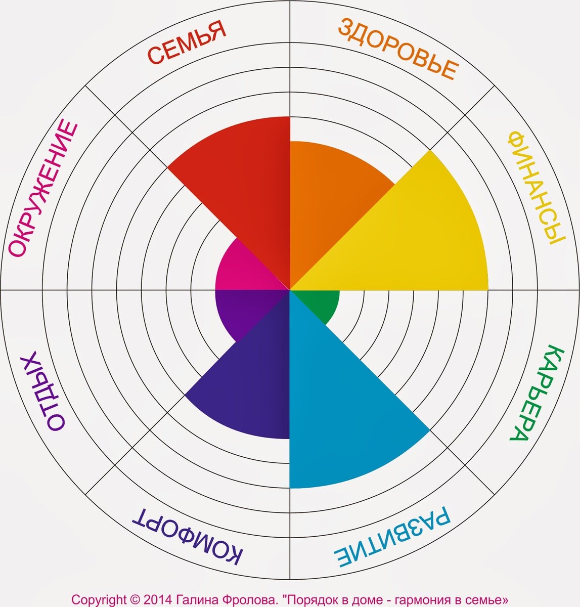 Примерные схемы