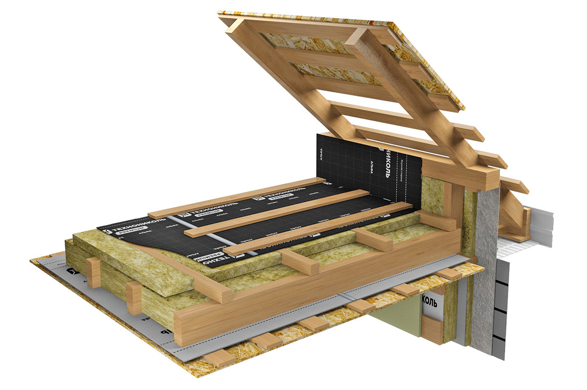 Пример кросс-утепления перекрытия 150 мм+50 мм ROCKWOOL