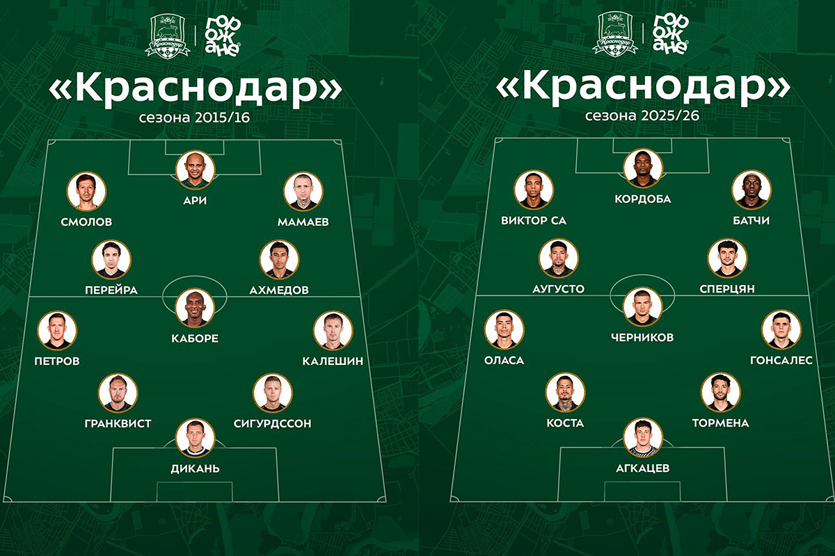    Фото t.me/fckrasnodar