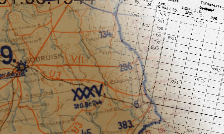 Как неправильно считать потери на примере операции «Багратион»