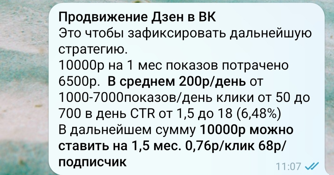 Результаты рекламной кампании в ВК