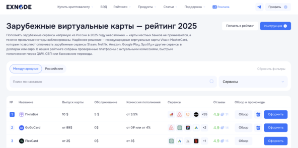 Сделать виртуальную карту можно через платформы с мониторинга Exnode
