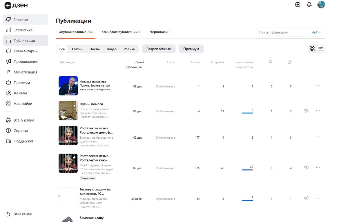 Не дают просмотры на дзене