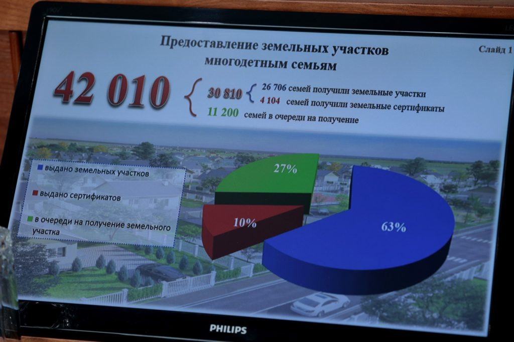    Фото: правительство РО. Газета "Земля"