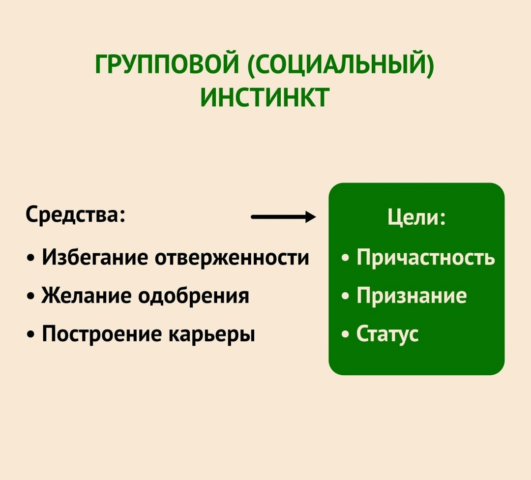 Создать карусель