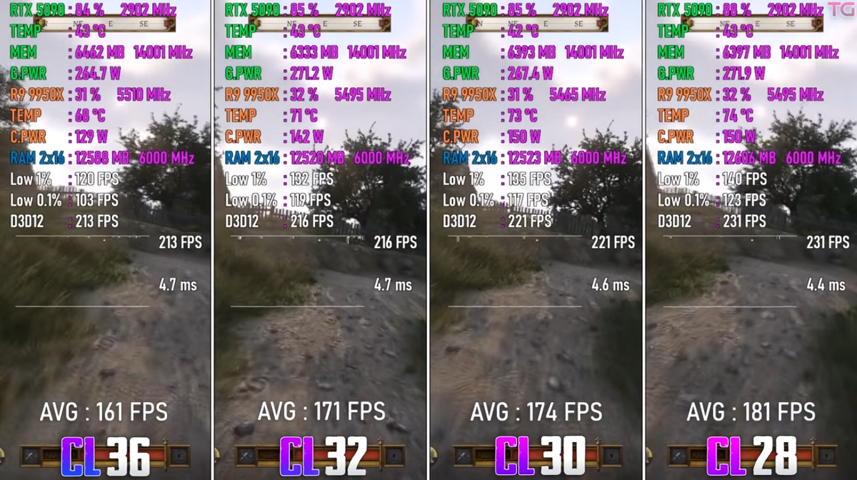 Пьяная деревня