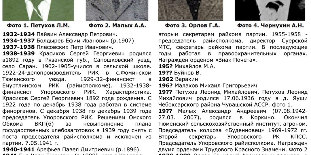 ПРЕДСЕДАТЕЛИ УПОРОВСКОГО РАЙИСПОЛКОМА