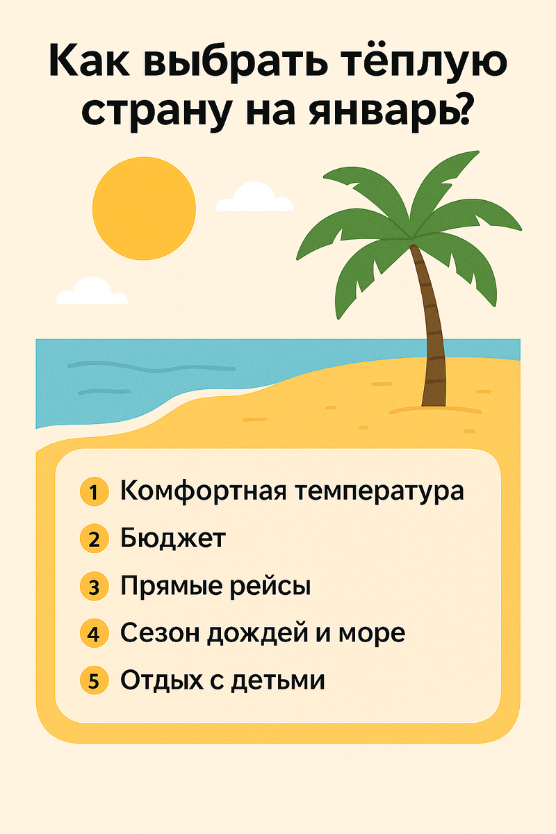 как выбрать тёплую страну для отдыха в январе. Алгоритм выбора направления — температура, бюджет, перелёт, сезон дождей и инфраструктура курорта