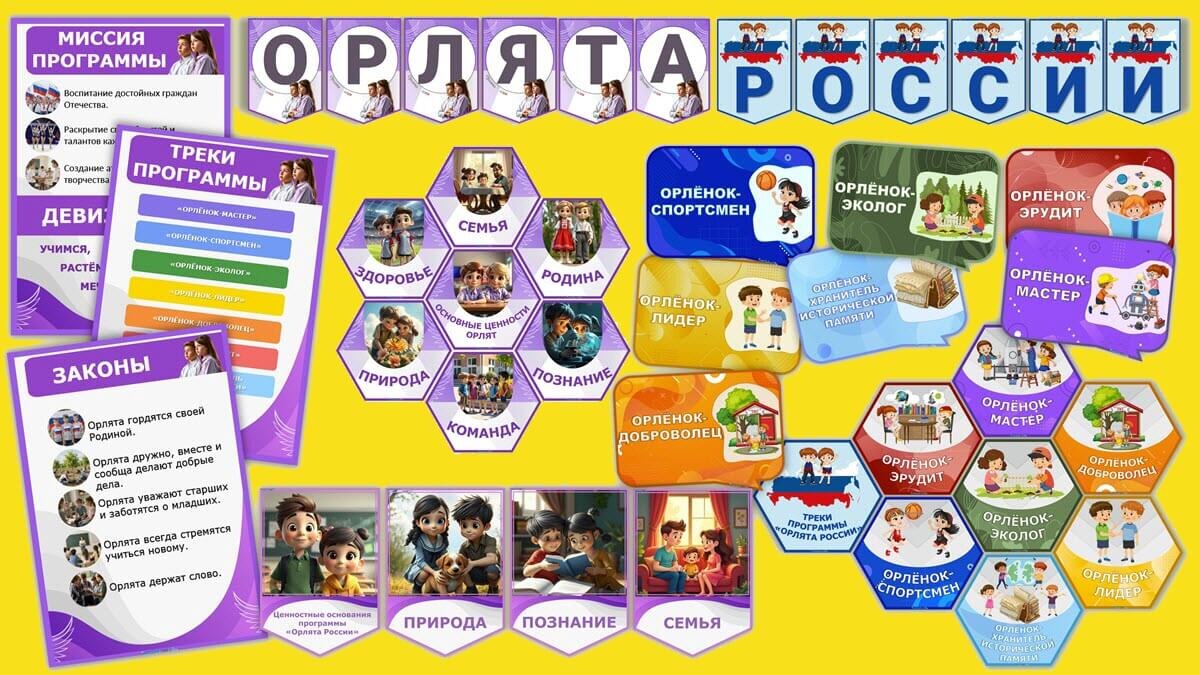 «Орлята России» комплект для распечатки и офолмления