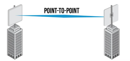 Источник: https://respina.net/wp-content/uploads/2020/09/99.7.8.jpg