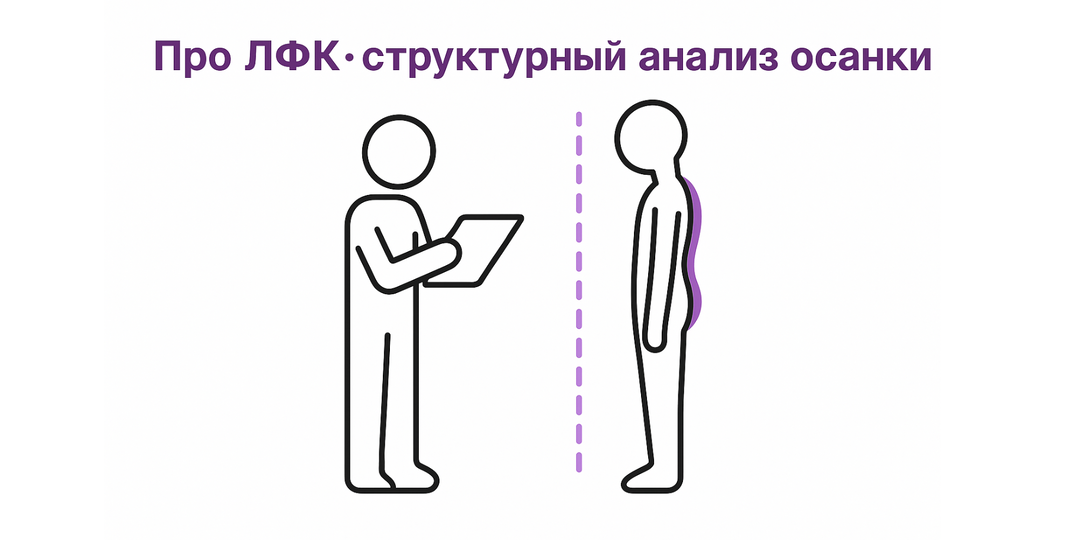 Про ЛФК • структурный анализ осанки