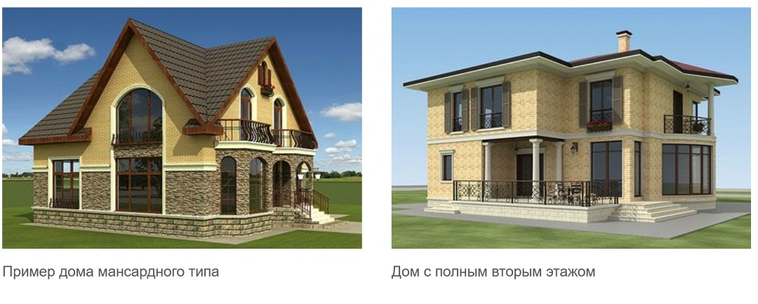 Создать карусель