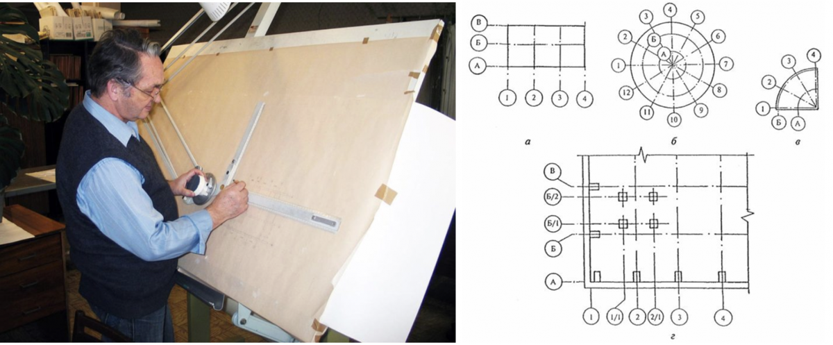 Сетка осей — это система координат: по ней вы будете измерять расстояния между элементами, чтобы каждая стена и колонна стояла строго на своём месте. Архитектор, конструктор и инженеры используют одну и ту же сетку, поэтому их чертежи совпадают.
