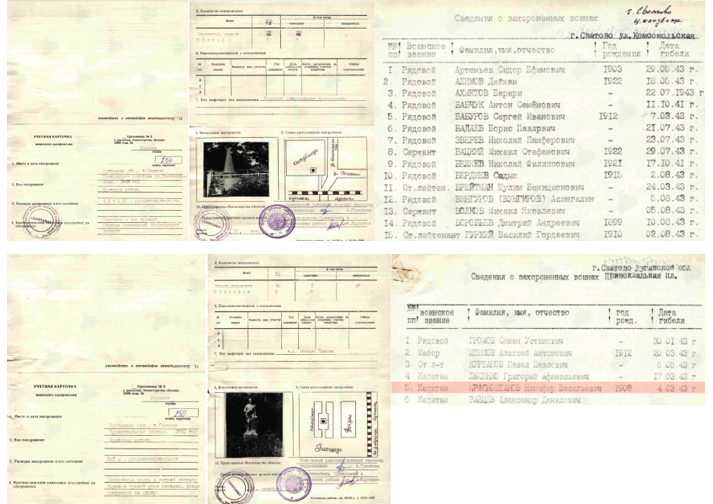 сайт Память народа