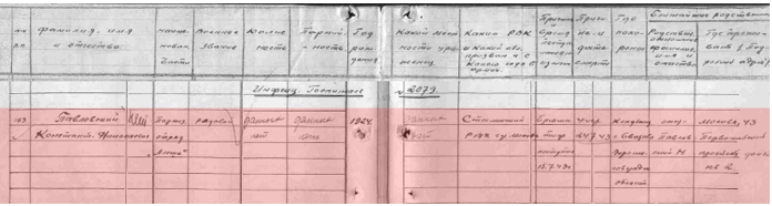 сайт Память народа