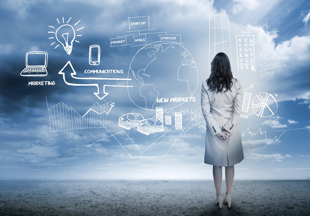 The world of marketing