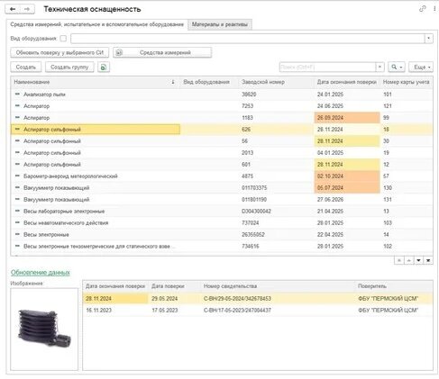 ЛИМС «ЛАБОРАТОРИЯ», Техническая оснащенность лаборатории