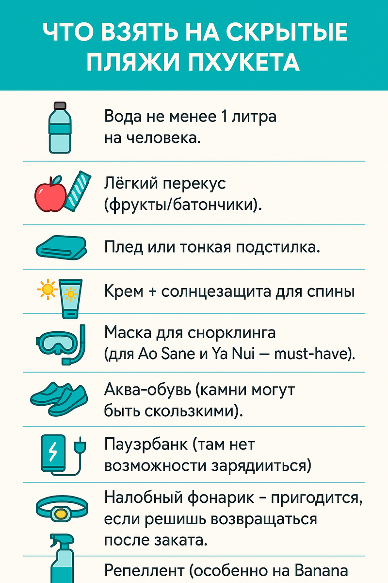 И обязательный лайфхак: скриншот карты заранее. В некоторых зонах сигнал нестабилен.