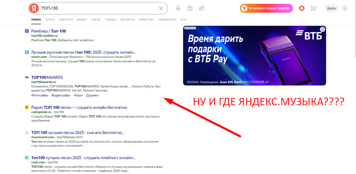 Запрос в Яндекс - ТОП-100