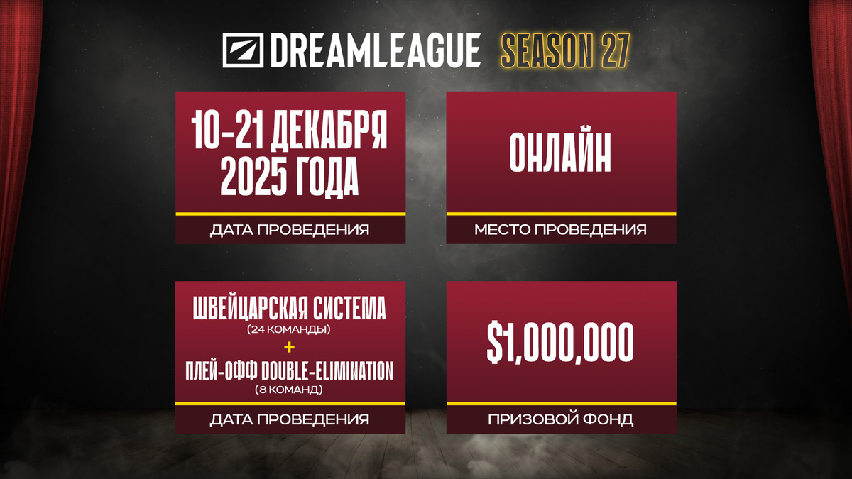     Миллионный призовой фонд состоит из двух частей: 750 тысяч предназначены выступающим составам, 250 тысяч – их организациям