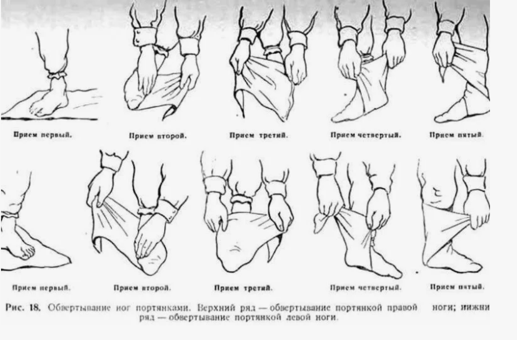 Инструкция.