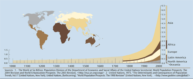 Взято из открытых источников в интернете для иллюстрации