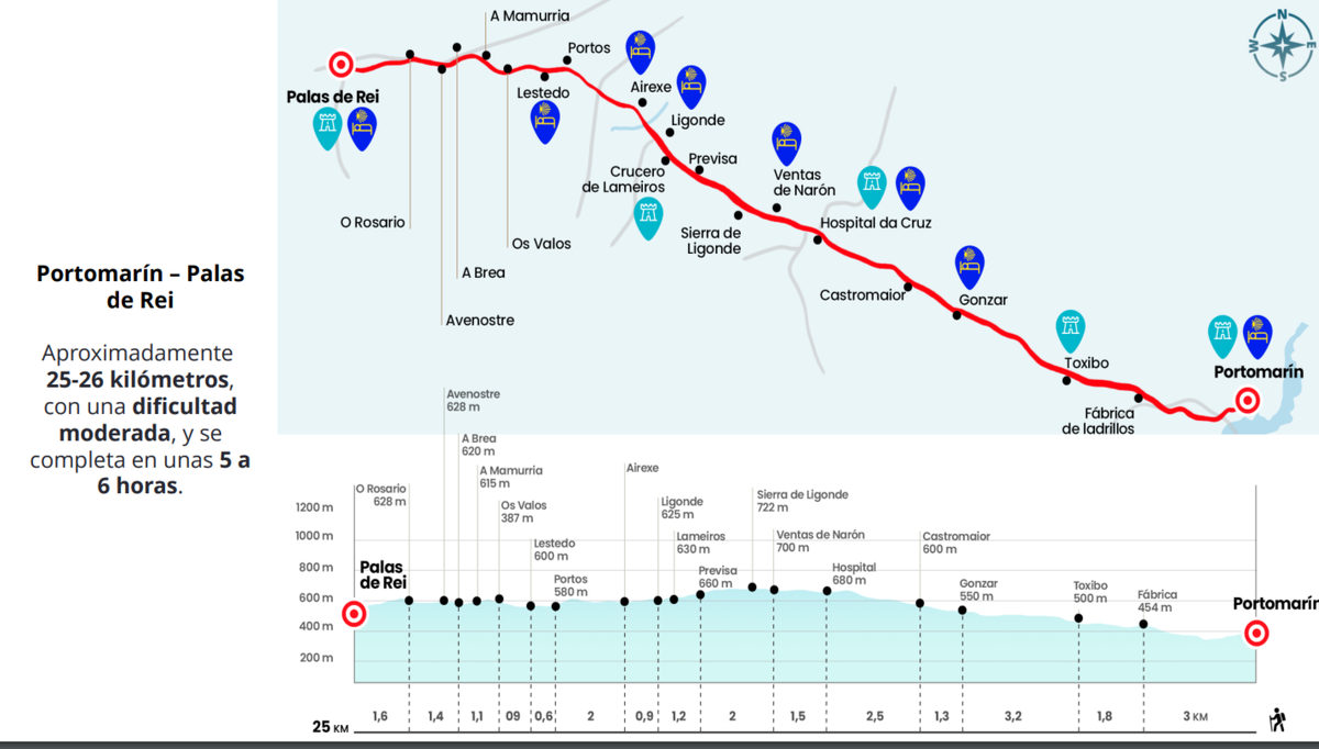 Карта марщрута от Портомарин до Палас-де-Рай