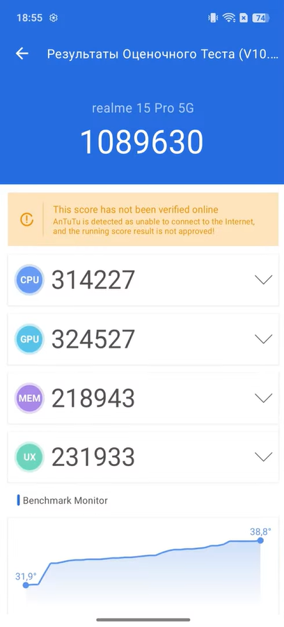    Обзоры от iCE