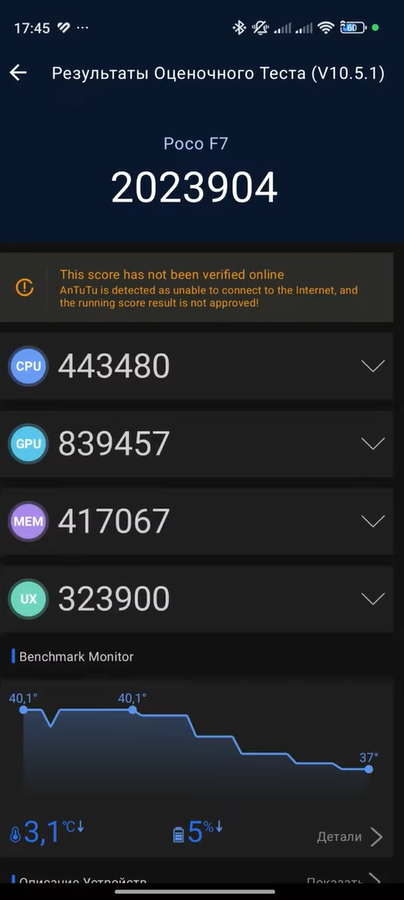    Обзоры от iCE
