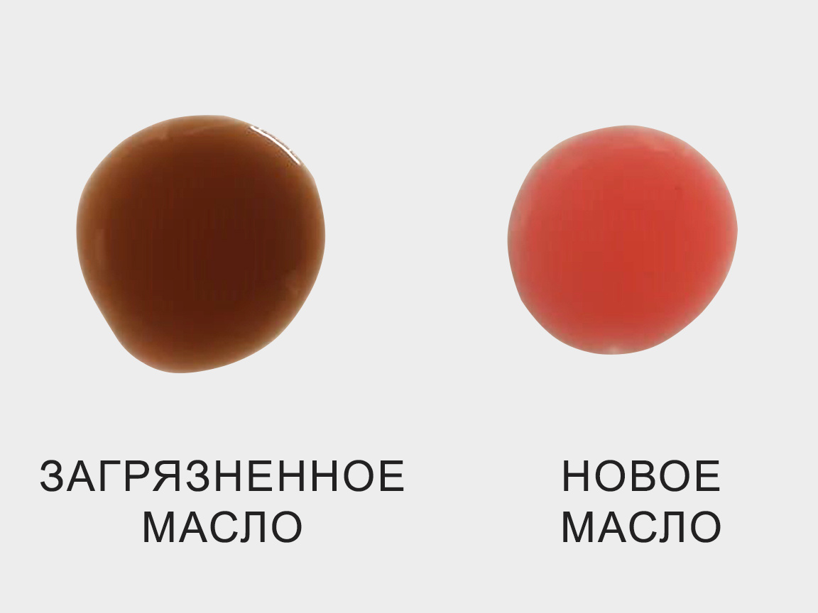 Капля старого масла АКПП vs новая жидкость. Разница — не только в цвете. Слева — окислы, продукты износа и потеря свойств. Справа — защита и плавность хода. Что сейчас в вашей коробке?