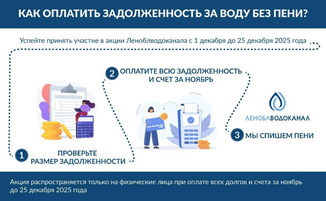    © Комитет по ЖКХ Ленинградской области